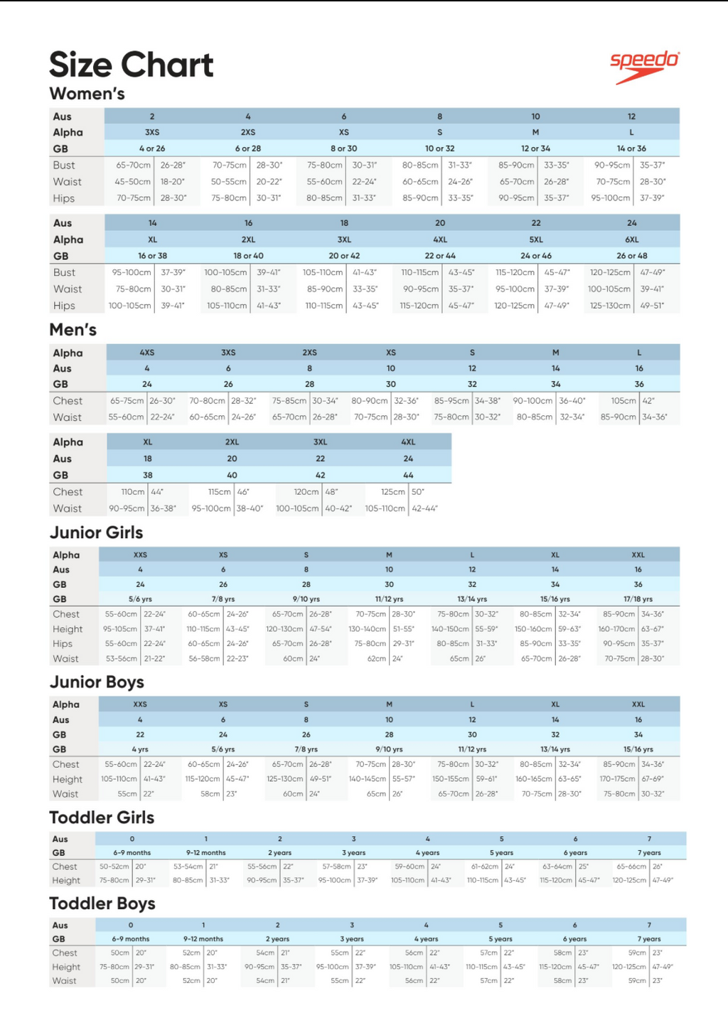 Speedo - Women’s Endurance+ Medalist - Black
