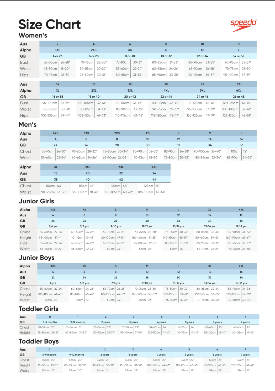 Speedo - Women’s Endurance+ Medalist - Black