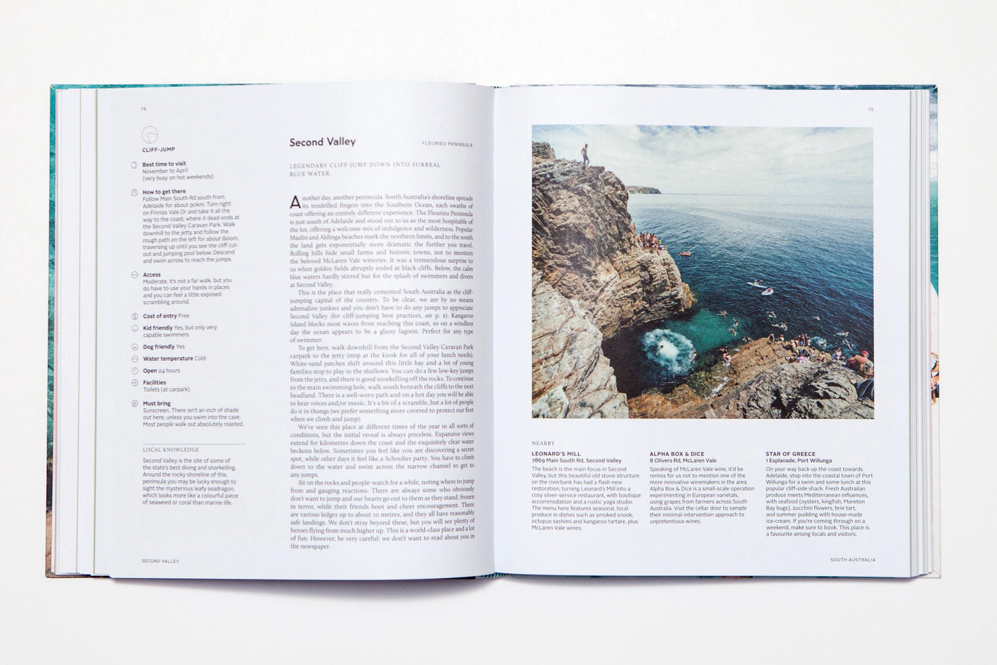 Places we Swim Australia